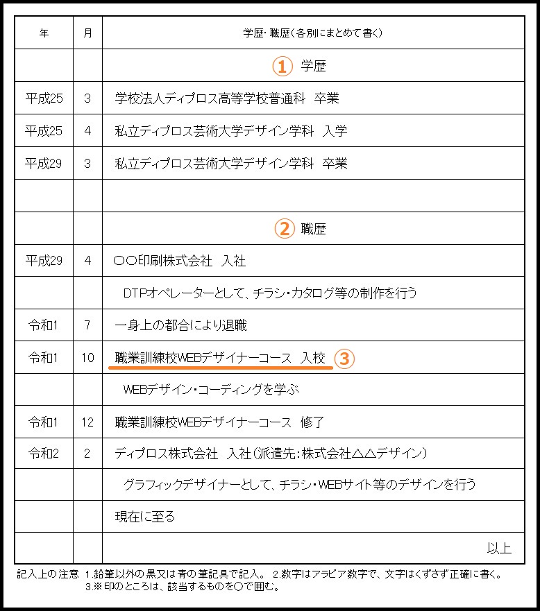 応募書類 履歴書 前編 エージェントが教えるお仕事と転職の教室